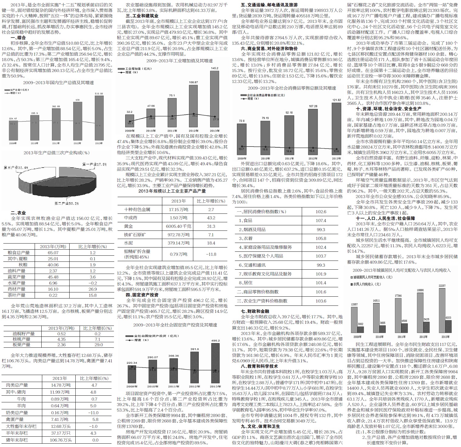 2013年商洛市國民經濟和社會發(fā)展統(tǒng)計公報