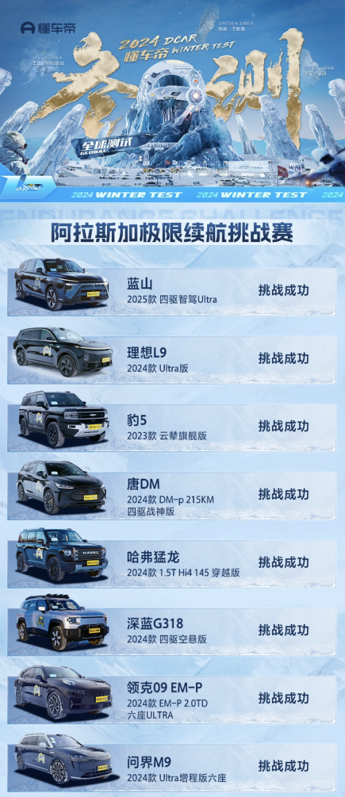 科技豪華一步到魏！魏牌全新藍(lán)山新春特惠，超值購(gòu)車禮遇等你來(lái)?yè)? border=