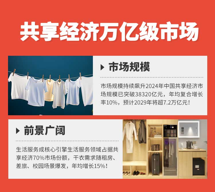 酒店“共享烘干機(jī)”，水御嘉共享智能烘干衣柜