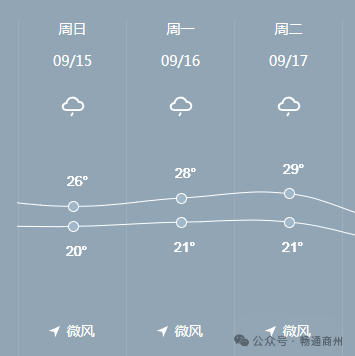 中秋假期，商州交警發(fā)布出行提示！